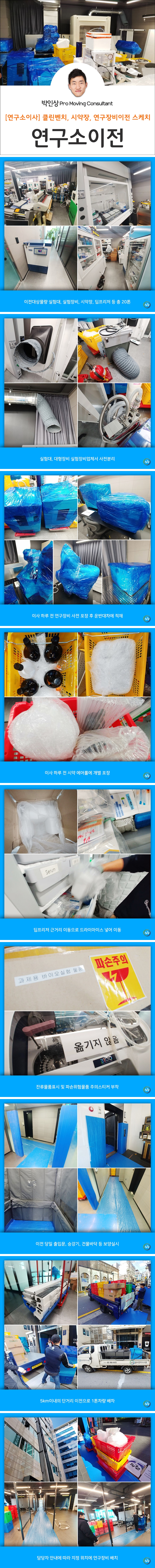 약품이전