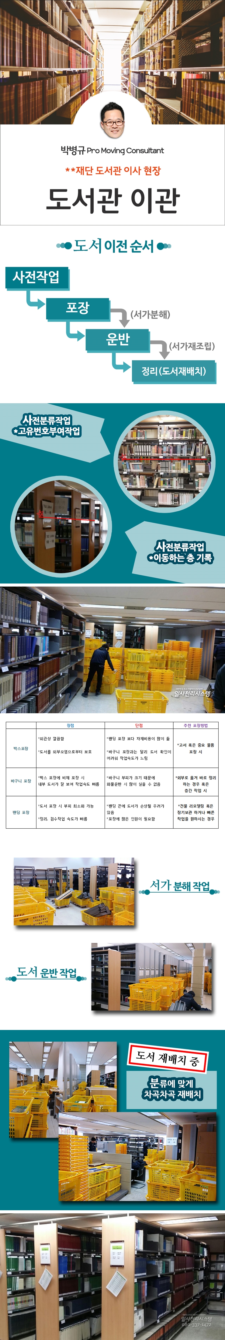 도서운반