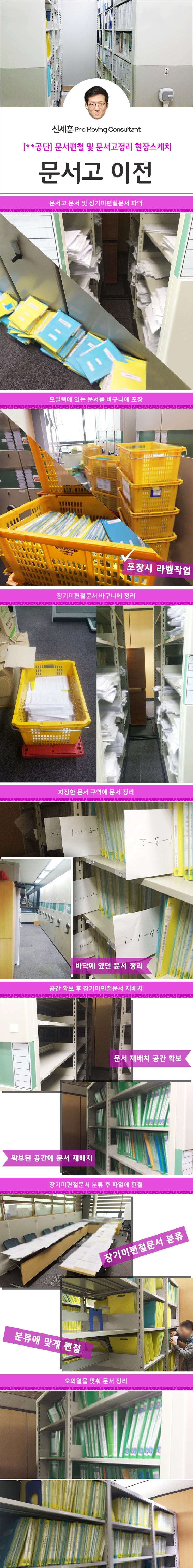 문서편철