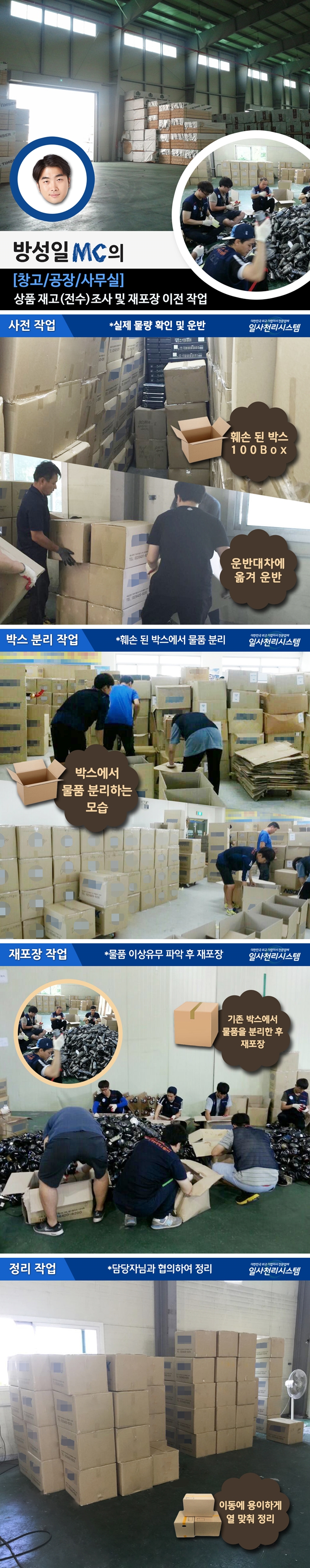 창고전수조사