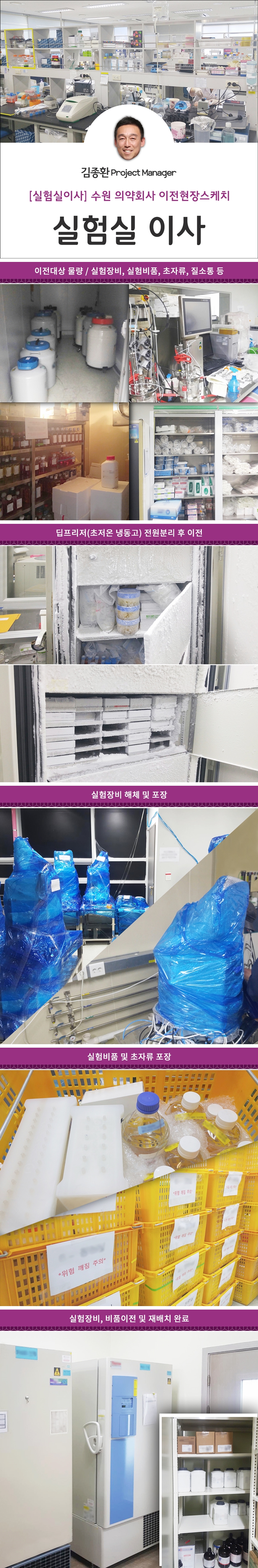 실험실이전