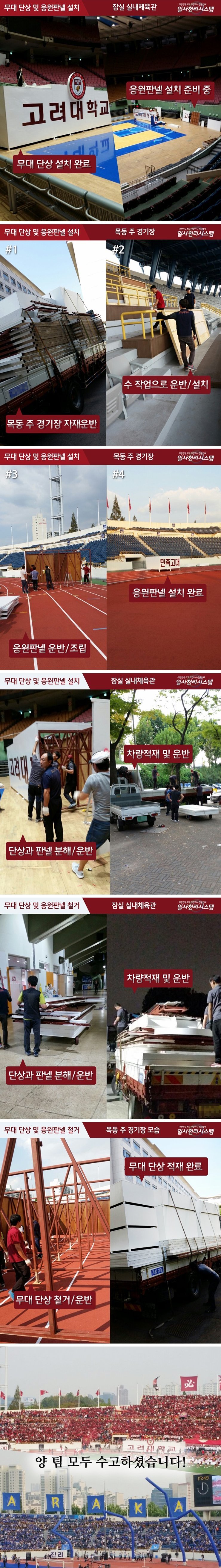 무대설치철거