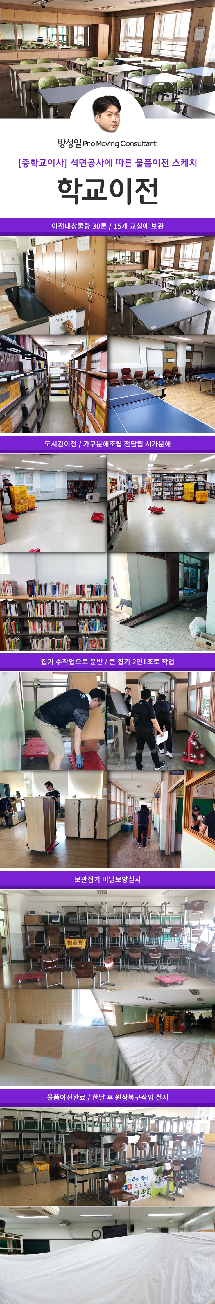 중학교이사